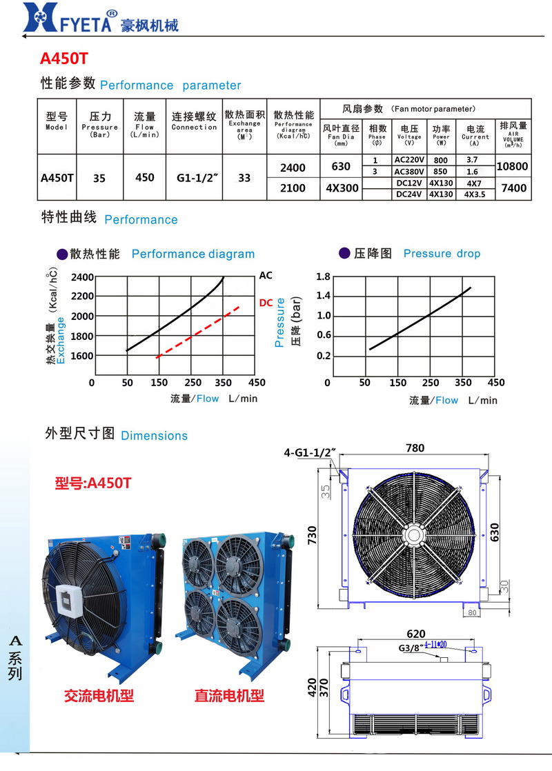 A450T單頁產(chǎn)品資料