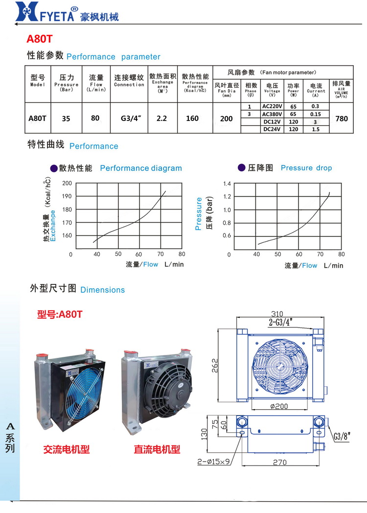 A80T單頁產(chǎn)品資料