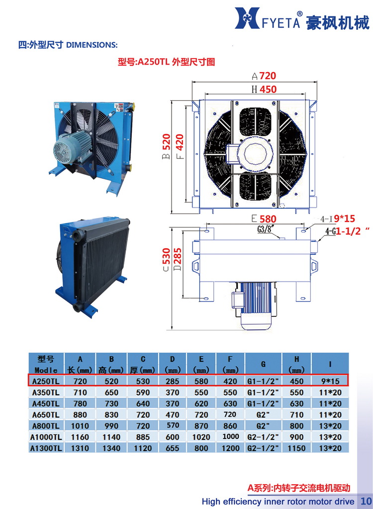 A250TL內(nèi)轉(zhuǎn)子電機驅(qū)動02