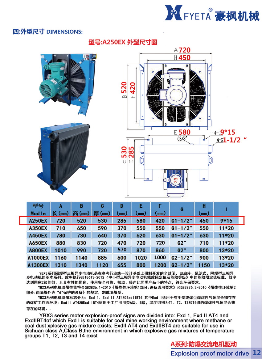 A250EX防爆交流電機驅動_02