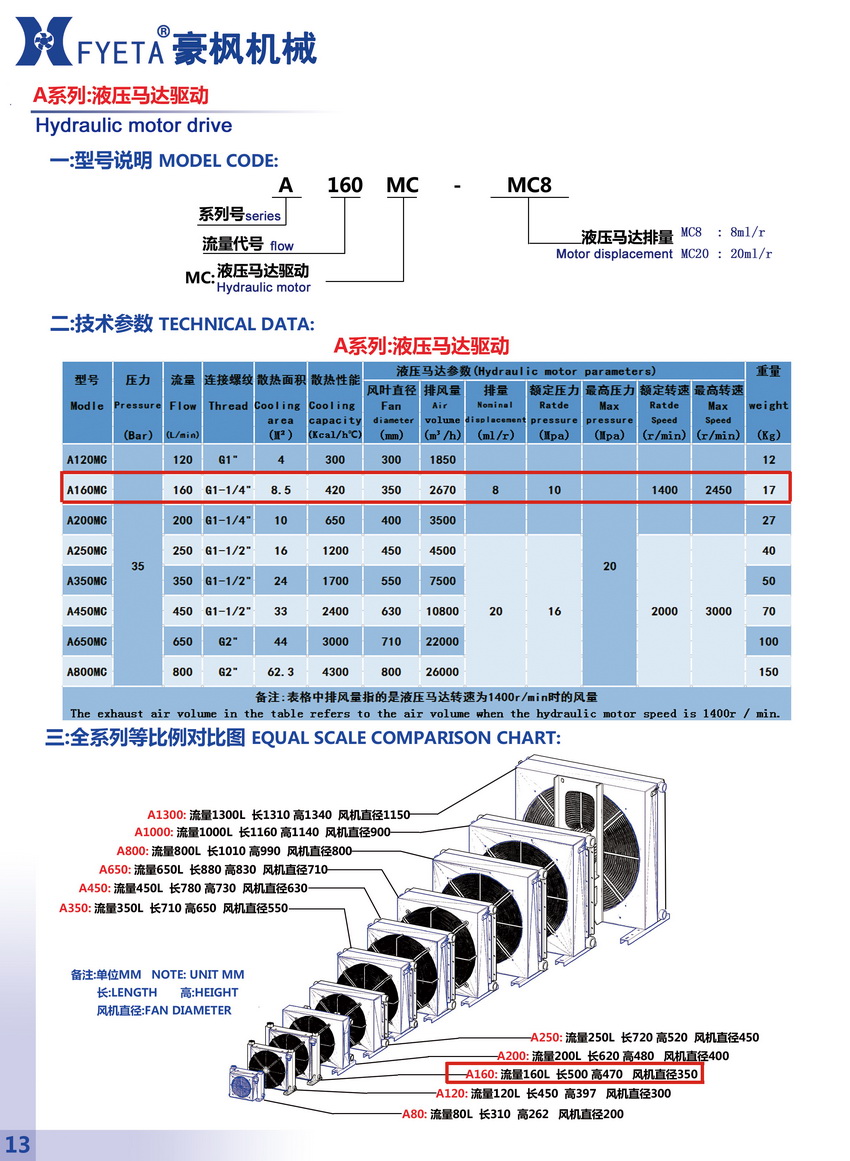 A160MC液壓馬達(dá)驅(qū)動_01