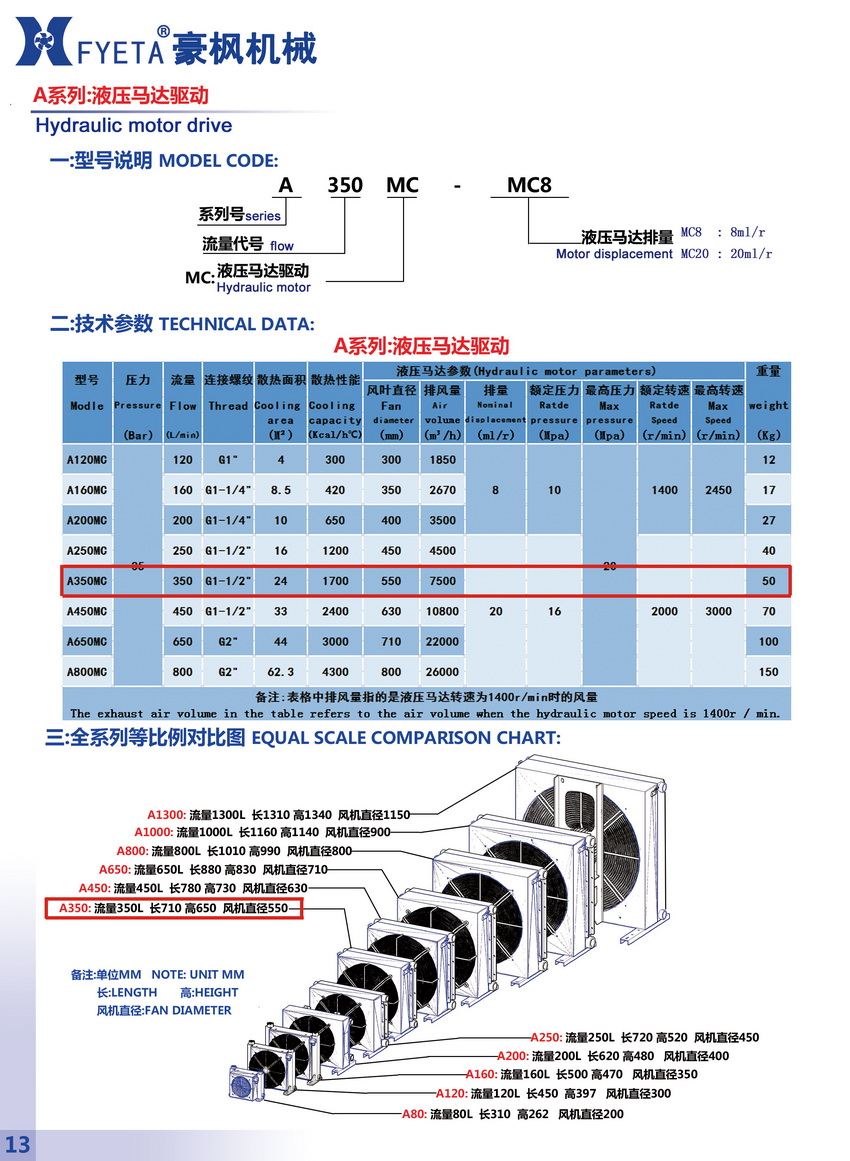 A350MC液壓馬達(dá)驅(qū)動_01