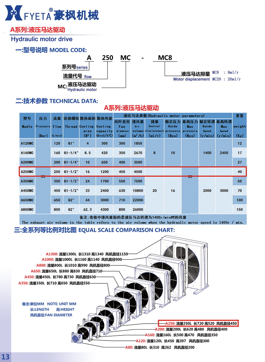 A250MC液壓馬達(dá)驅(qū)動_01