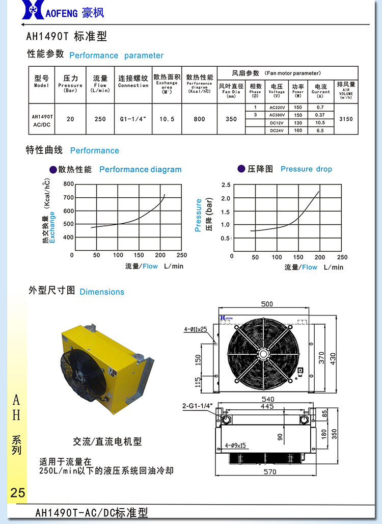 AH1490T_08